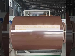 1100 अल्ट्रा-फ्लैट एल्यूमिनियम प्लेट (2.0mm/2300mm) | एलईडी लाइट बॉक्स बैकप्लेट