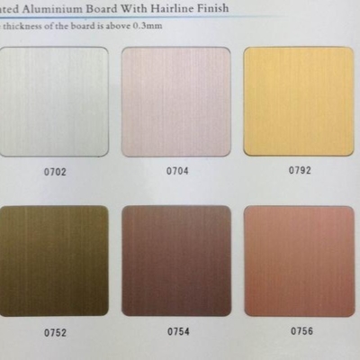 कैबिनेट सतह सजावट के लिए हेयरलाइन रंगीन एल्यूमीनियम कॉइल मिश्र धातु 3003 0.30 मिमी पूर्व चित्रित एल्यूमीनियम शीट